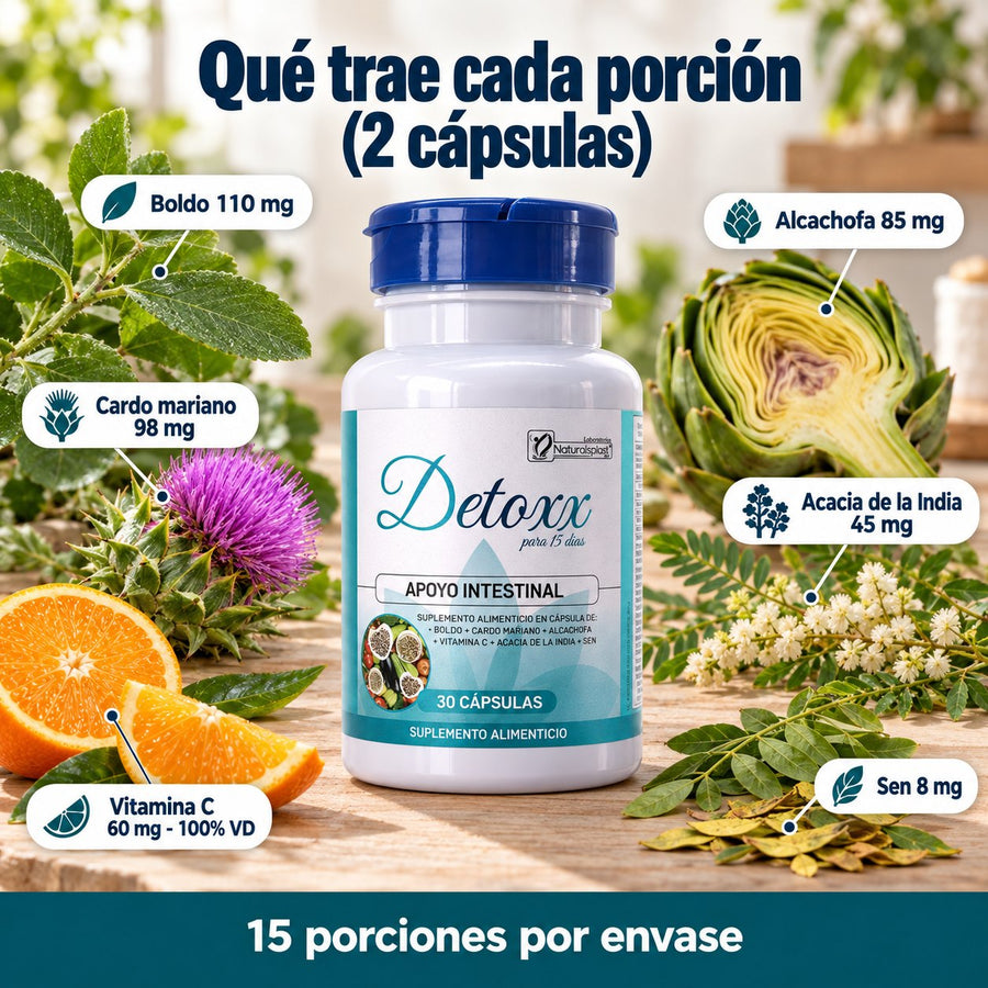 Qué trae cada porción de Detoxx: boldo 110 mg, cardo mariano 98 mg, alcachofa 85 mg, vitamina C 60 mg, acacia 45 mg y sen 8 mg